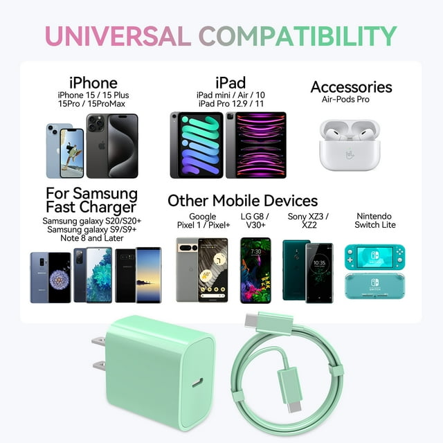 Charger for iPhone 16 15, 20W USB C Wall Charger, Type C Charger Block 2 Pack with 2 Pack 6FT Cable for iPhone 16/15/15 Plus/15 Pro/15 Pro Max/iPad Pro/Mini/Air/Air4/AirPods/Samsung