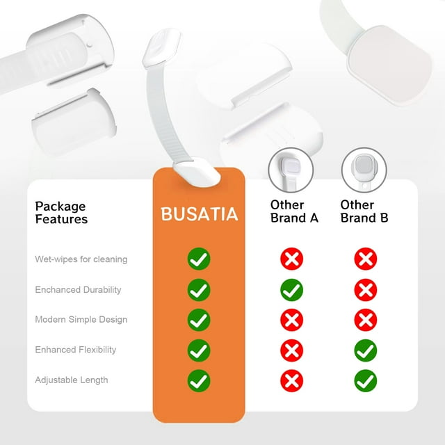 Cabinet Locks Baby Proofing Cabinets(10 Pack),Child Proof Cabinet Locks-The Safest,Quickest and Easiest Adhesive Cabinet Latches,No Drilling ,Multi-Purpose for Drawers,Ovens,Toilet Seats