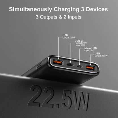 Portable Charger, 10000mAh Power Bank Fast Charging, 22.5W Battery Pack with USB C/USB A Output LED Display,for iPhone 16/15/14 Series, Samsung, Google,Android,All USB Devices