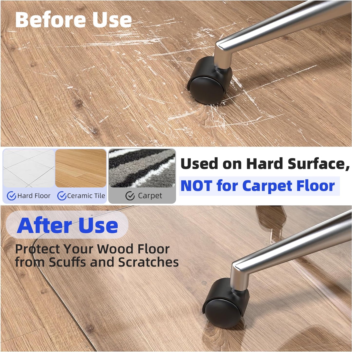 Kailwokk Office Mat,36" x 48" Rectangle Clear Chair Mat for Easy Glide,PVC Floor Mat for Office and Home Hardwood Floor